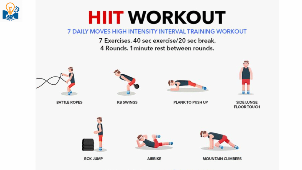 Trending workout moves